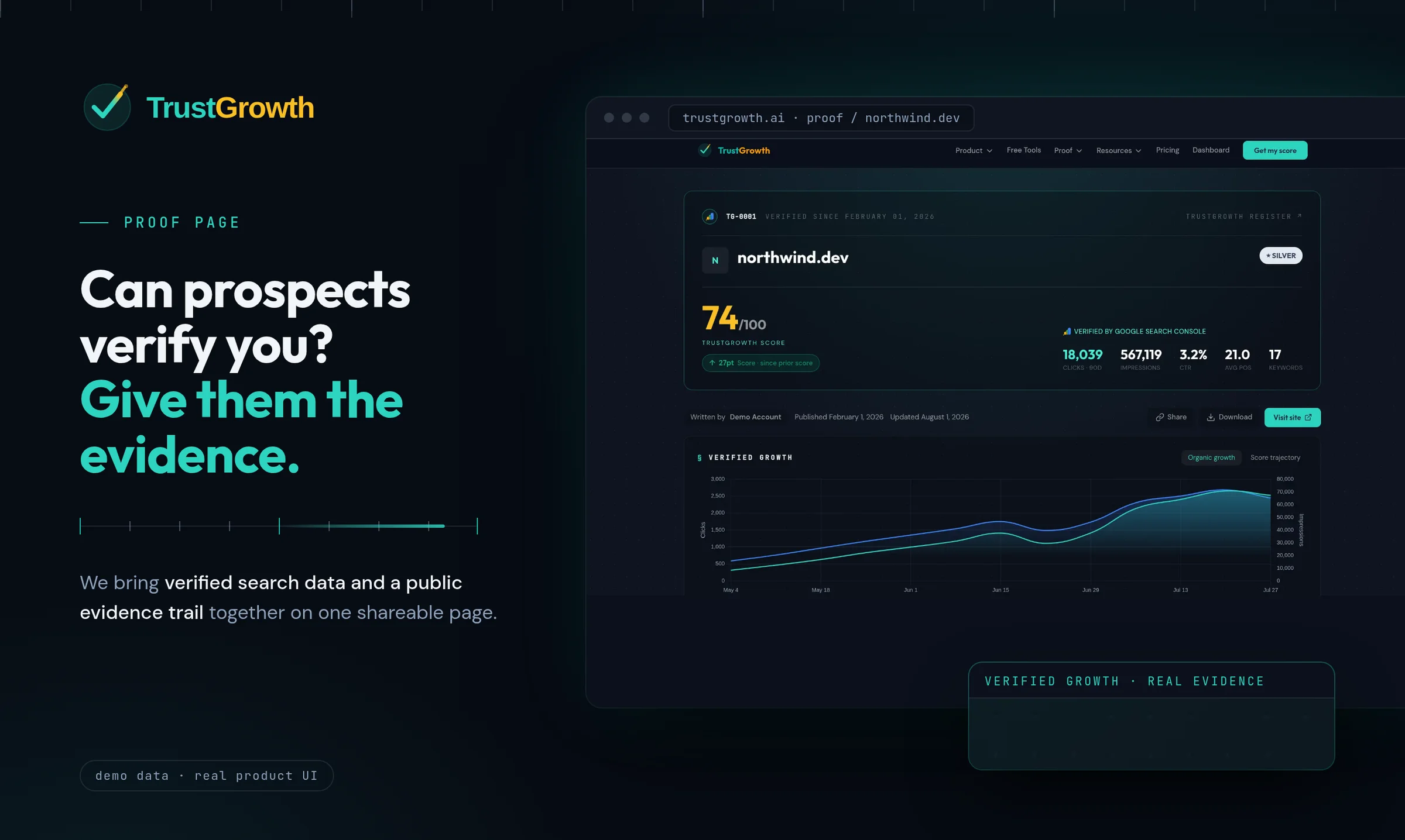 TrustGrowth screenshot