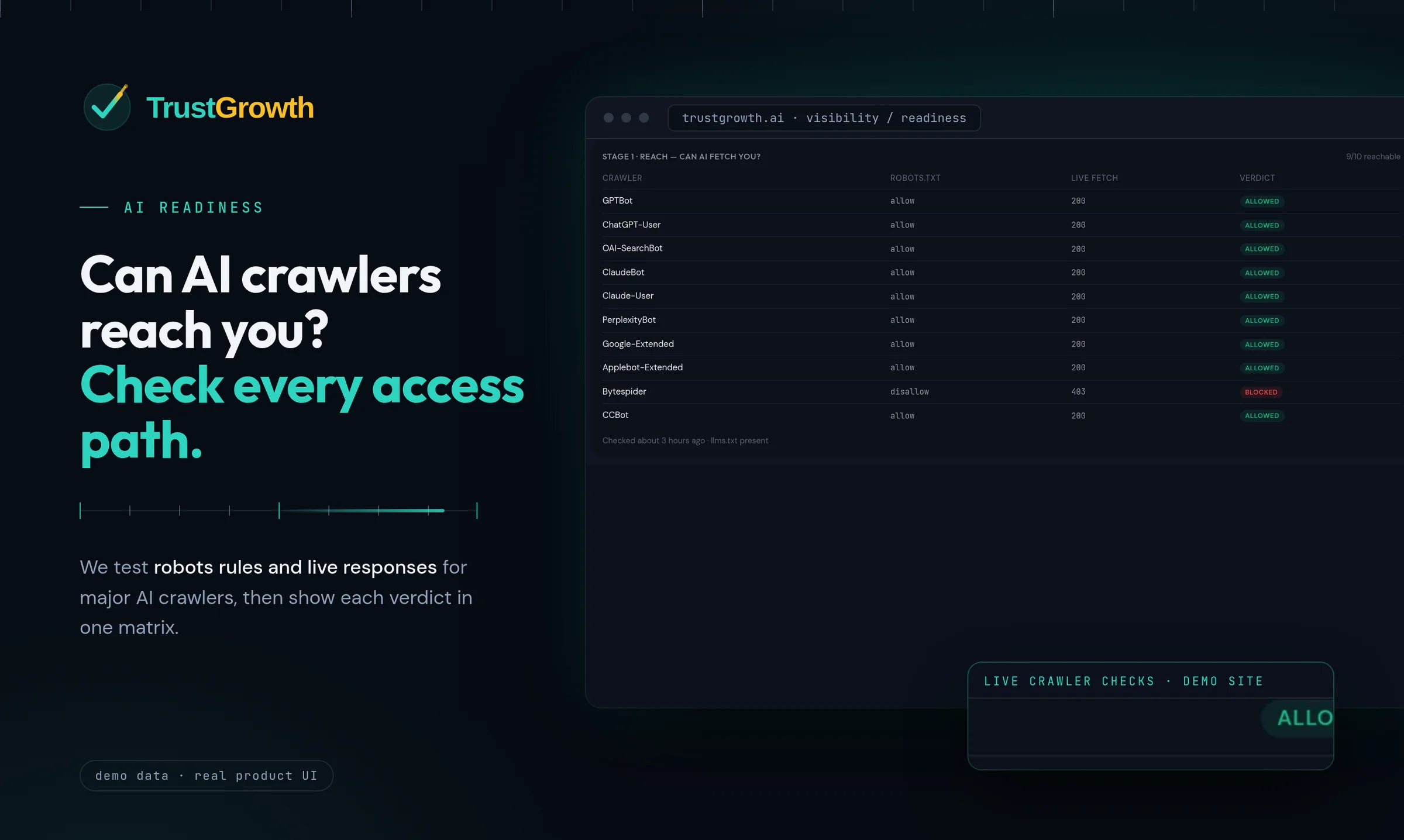 TrustGrowth screenshot