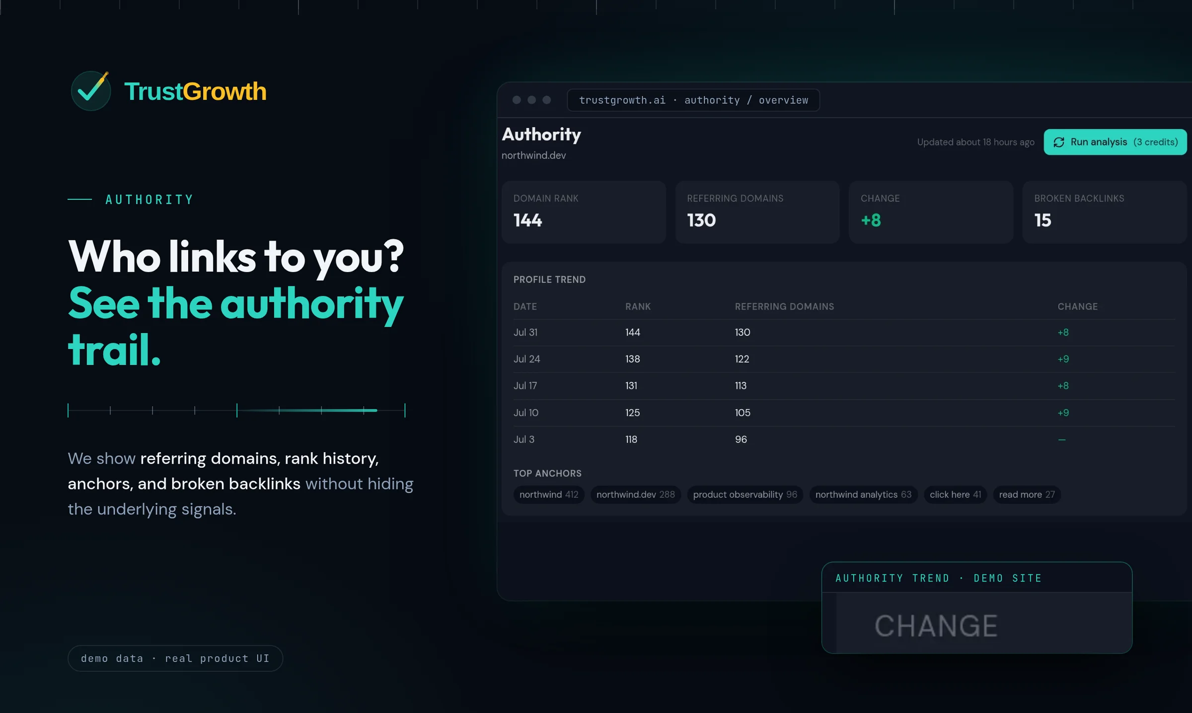 TrustGrowth screenshot