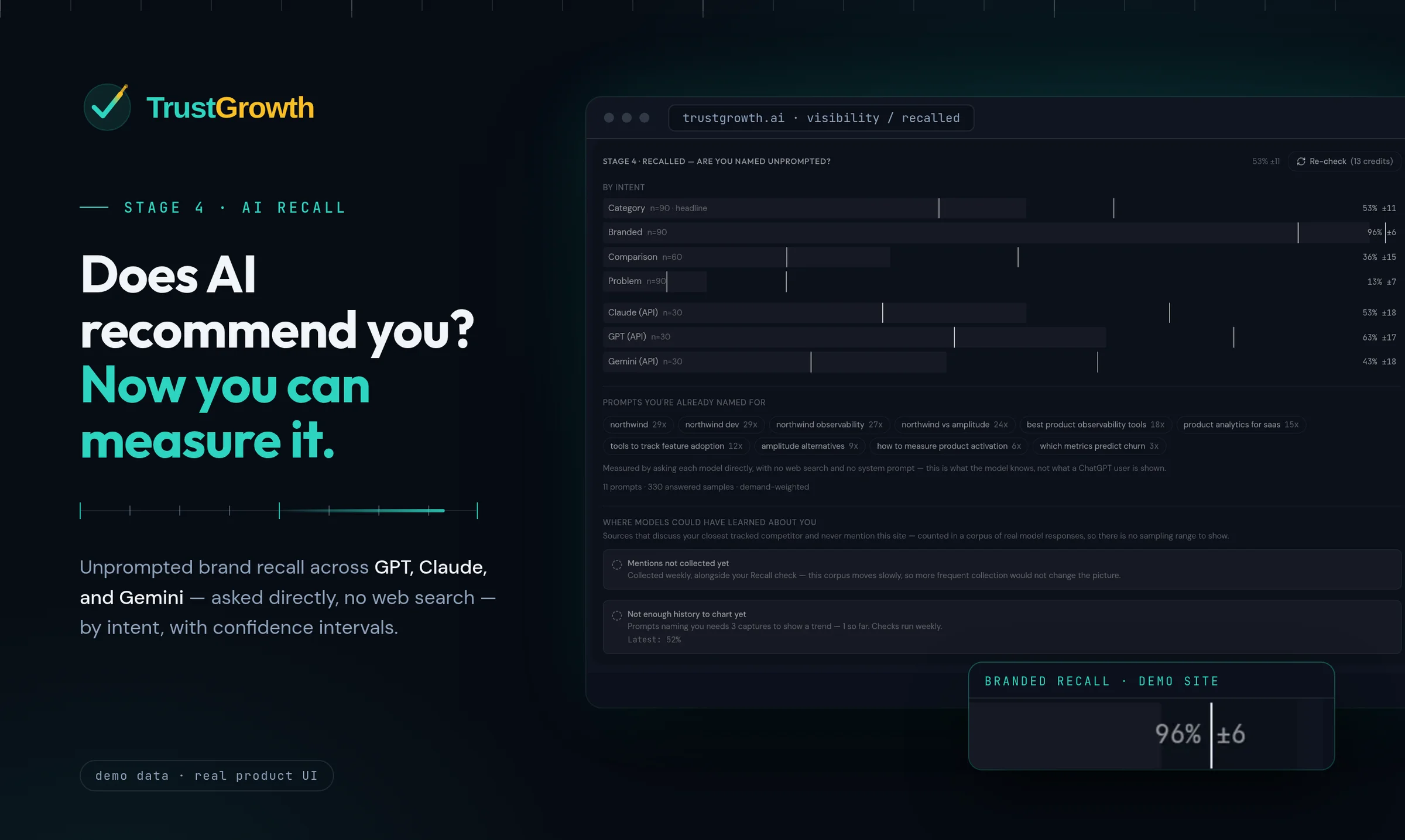 TrustGrowth screenshot