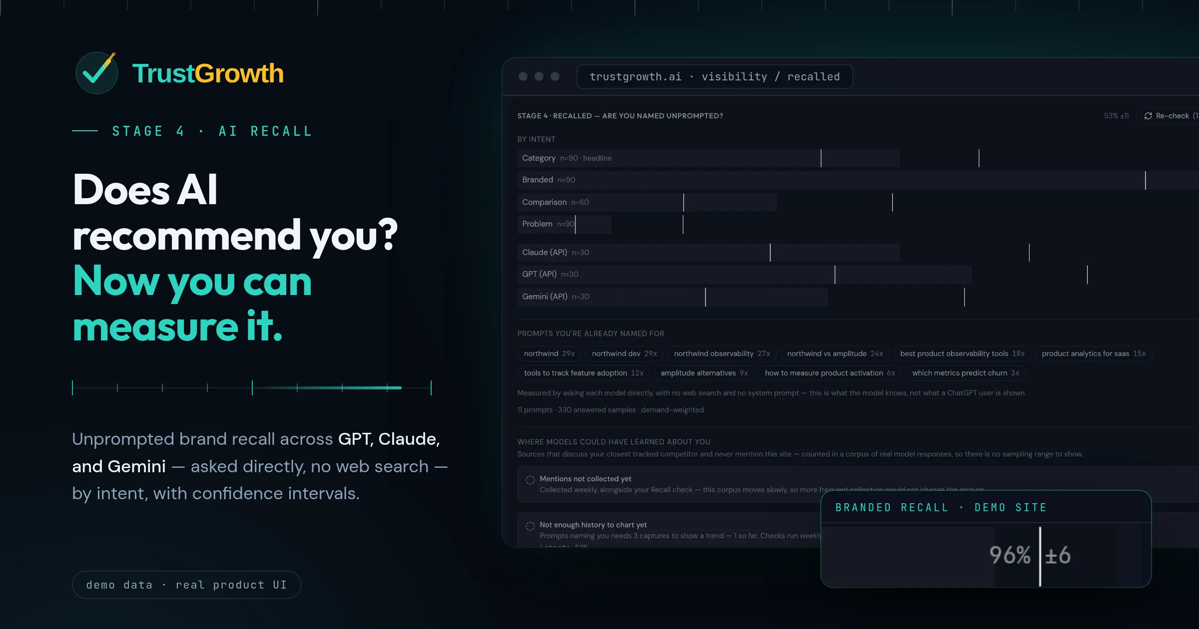 TrustGrowth screenshot