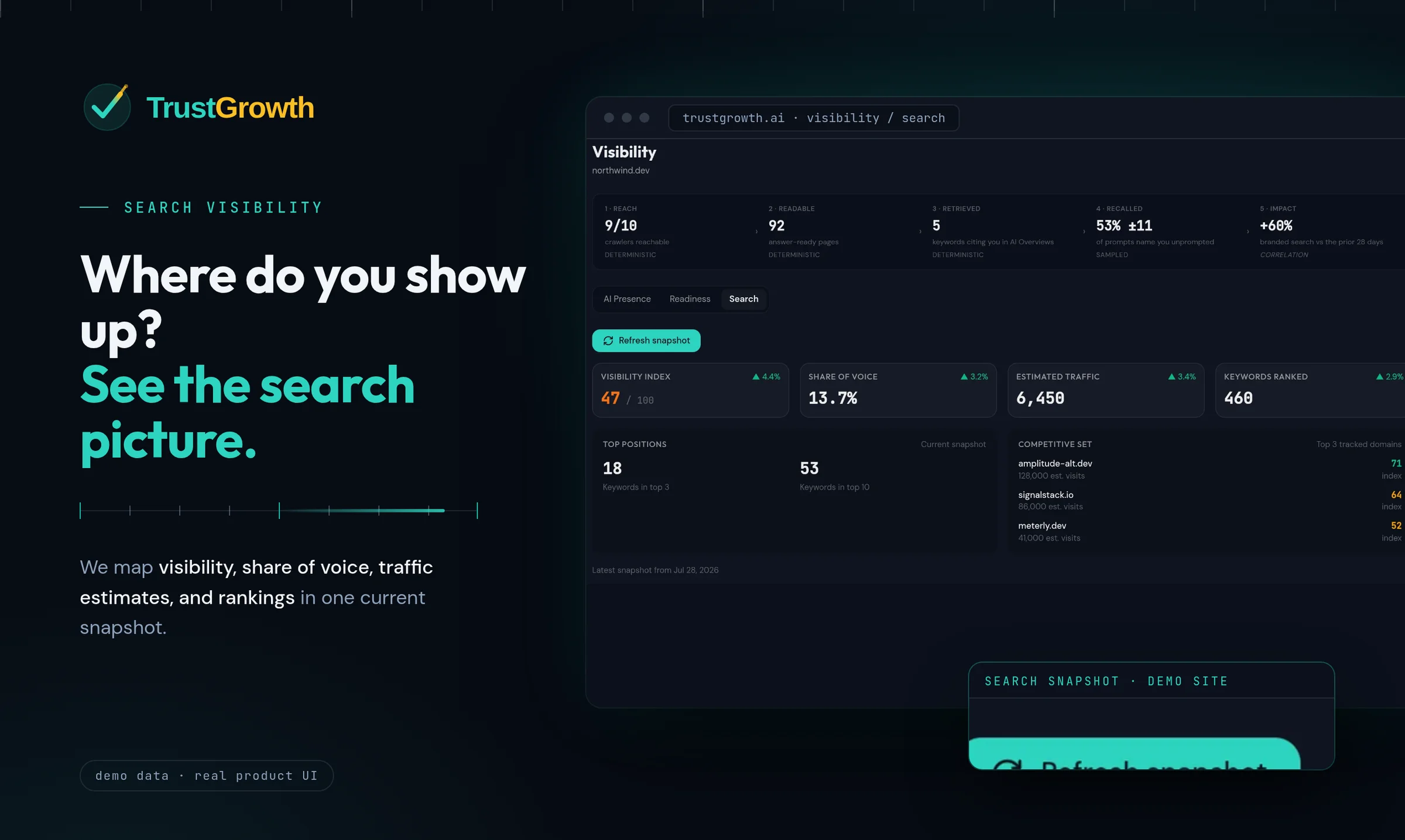 TrustGrowth screenshot