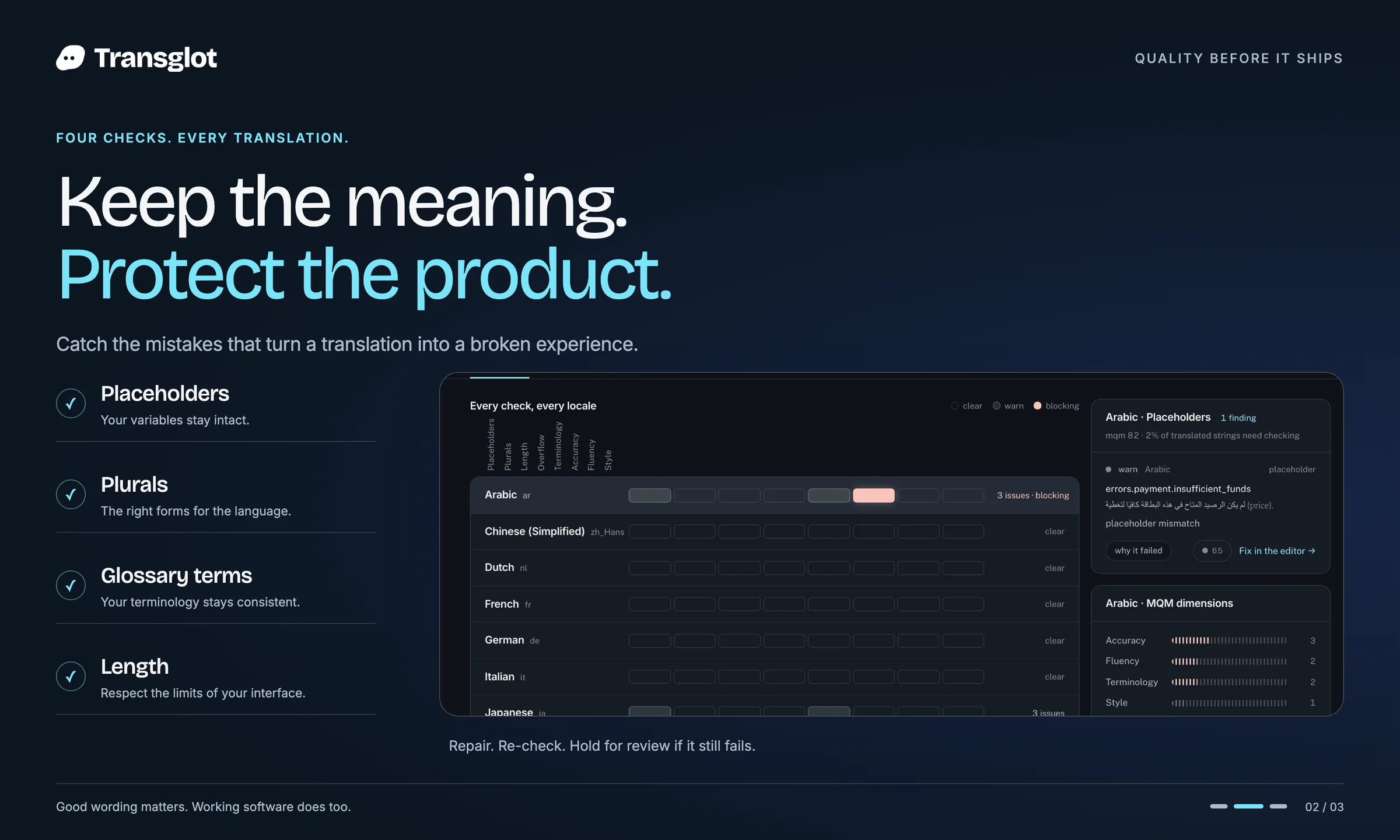 Transglot screenshot