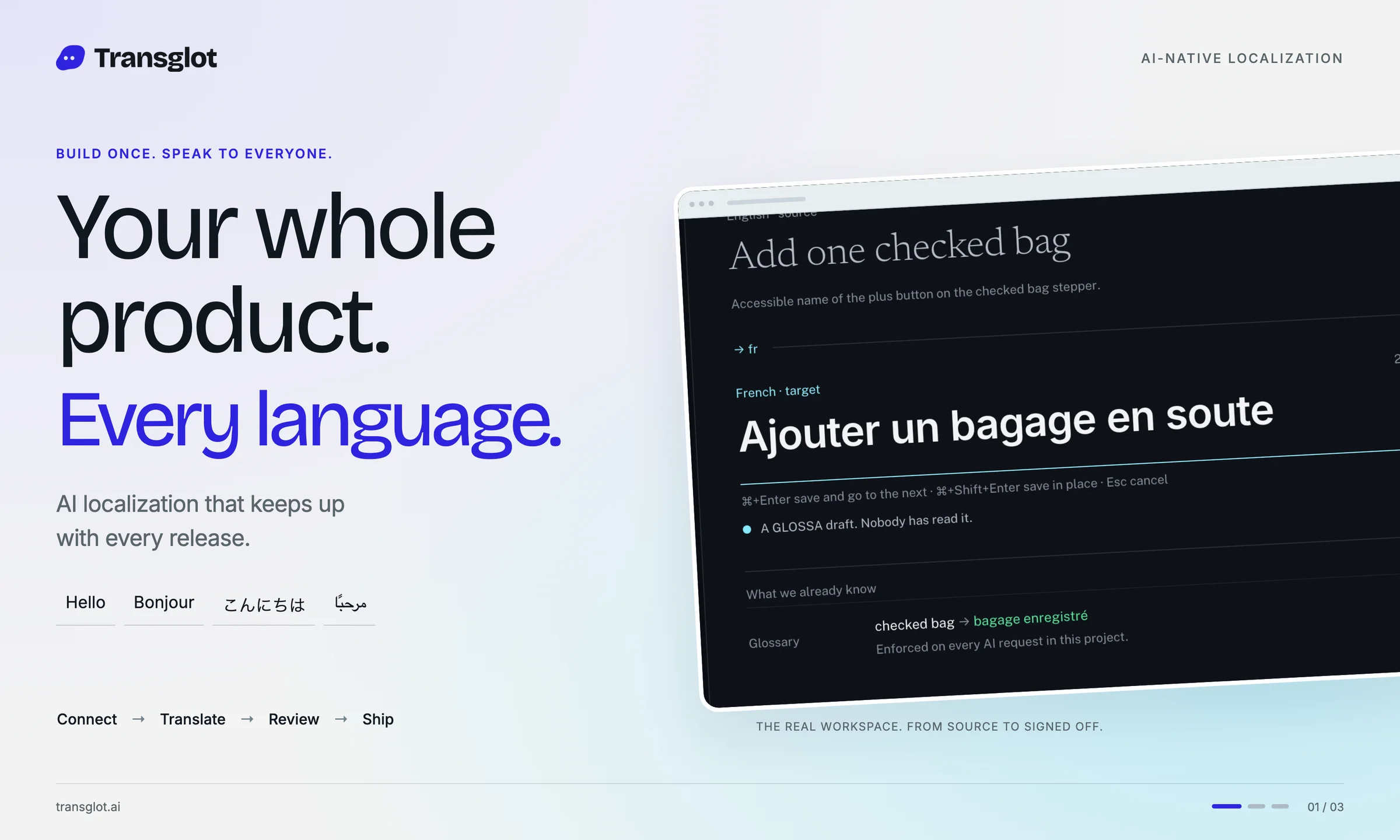 Transglot screenshot