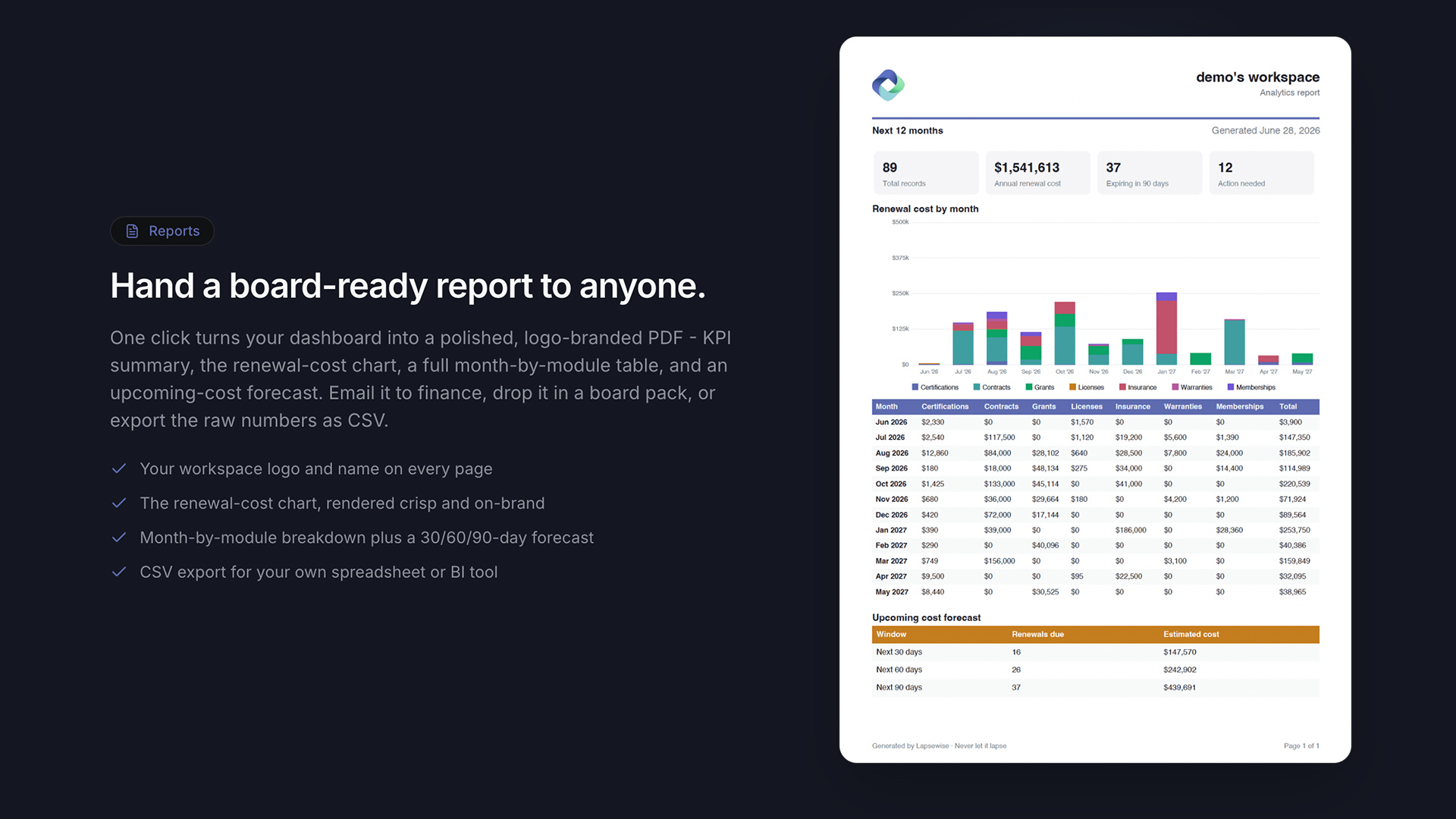 Lapsewise screenshot